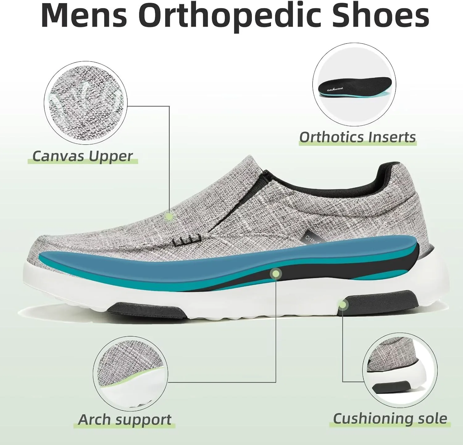 Мужские ортопедические удобные мокасины OrthoComfoot с поддержкой свода стопы, ортопедические лоферы при подошвенном фасците, повседневные винтажные прогулочные туфли из ткани для облегчения боли в стопе и пятке, светло-серый — фото 3