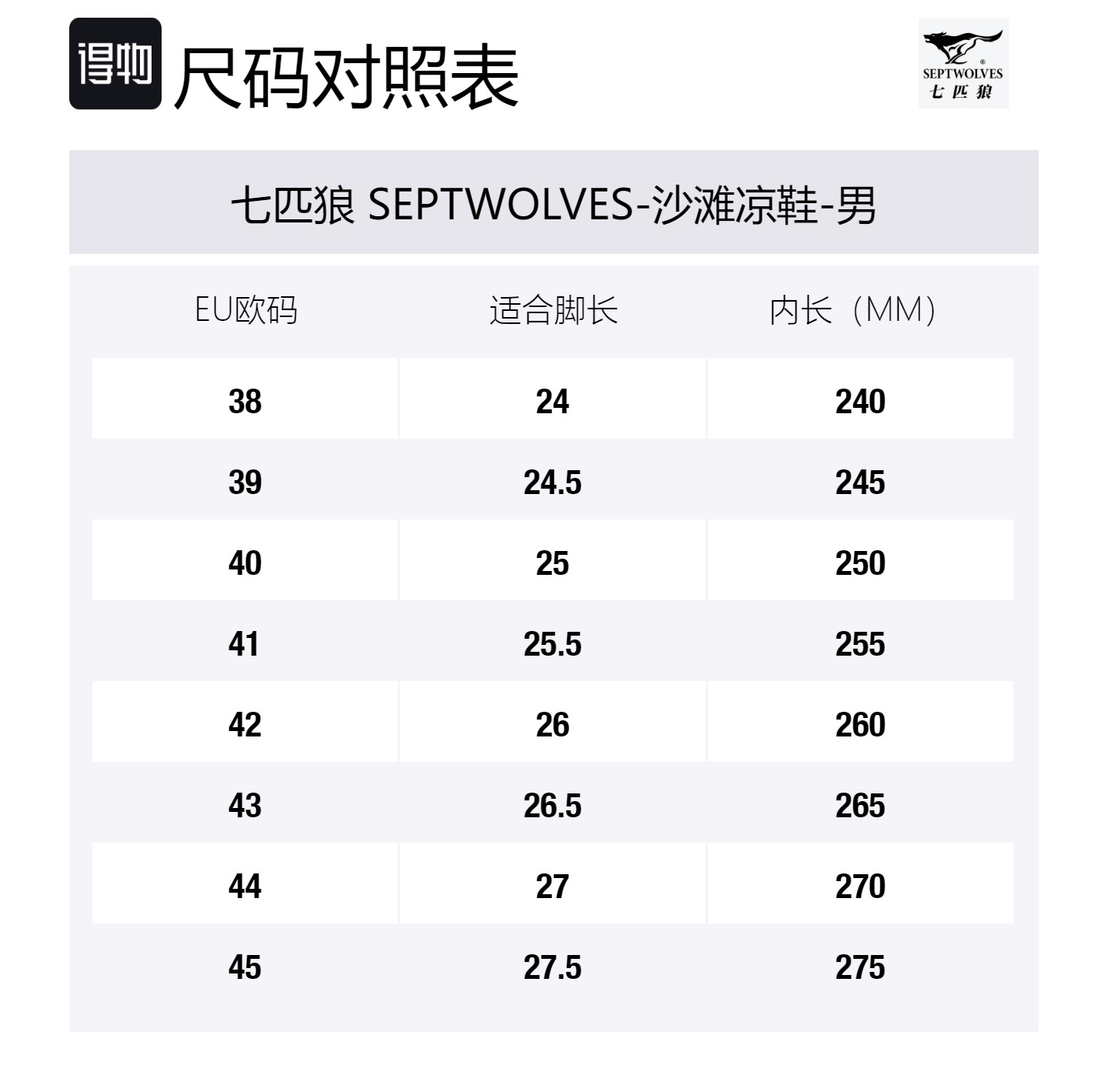 SEPTWOLVES Пляжные сандалии мужские черные мокко, цвет Mocha (Standard Leather Shoe Size) — фото 2