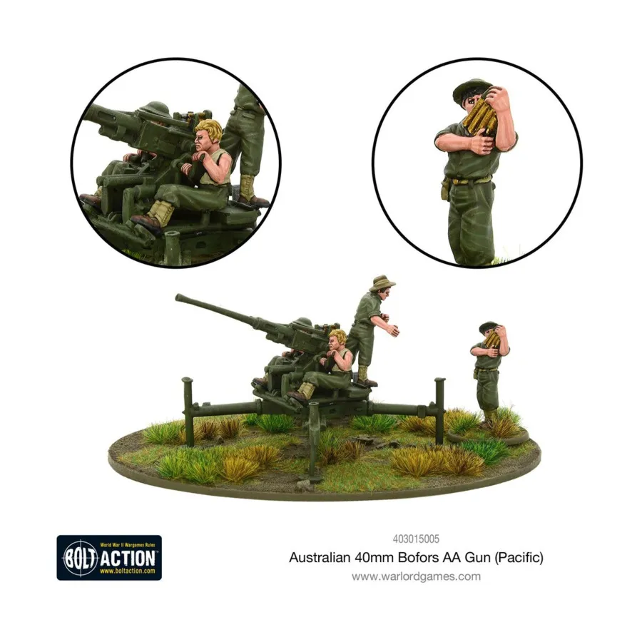 

Австралийская 40-мм зенитная пушка Bofors (Тихий океан), Bolt Action - Australian (28mm)