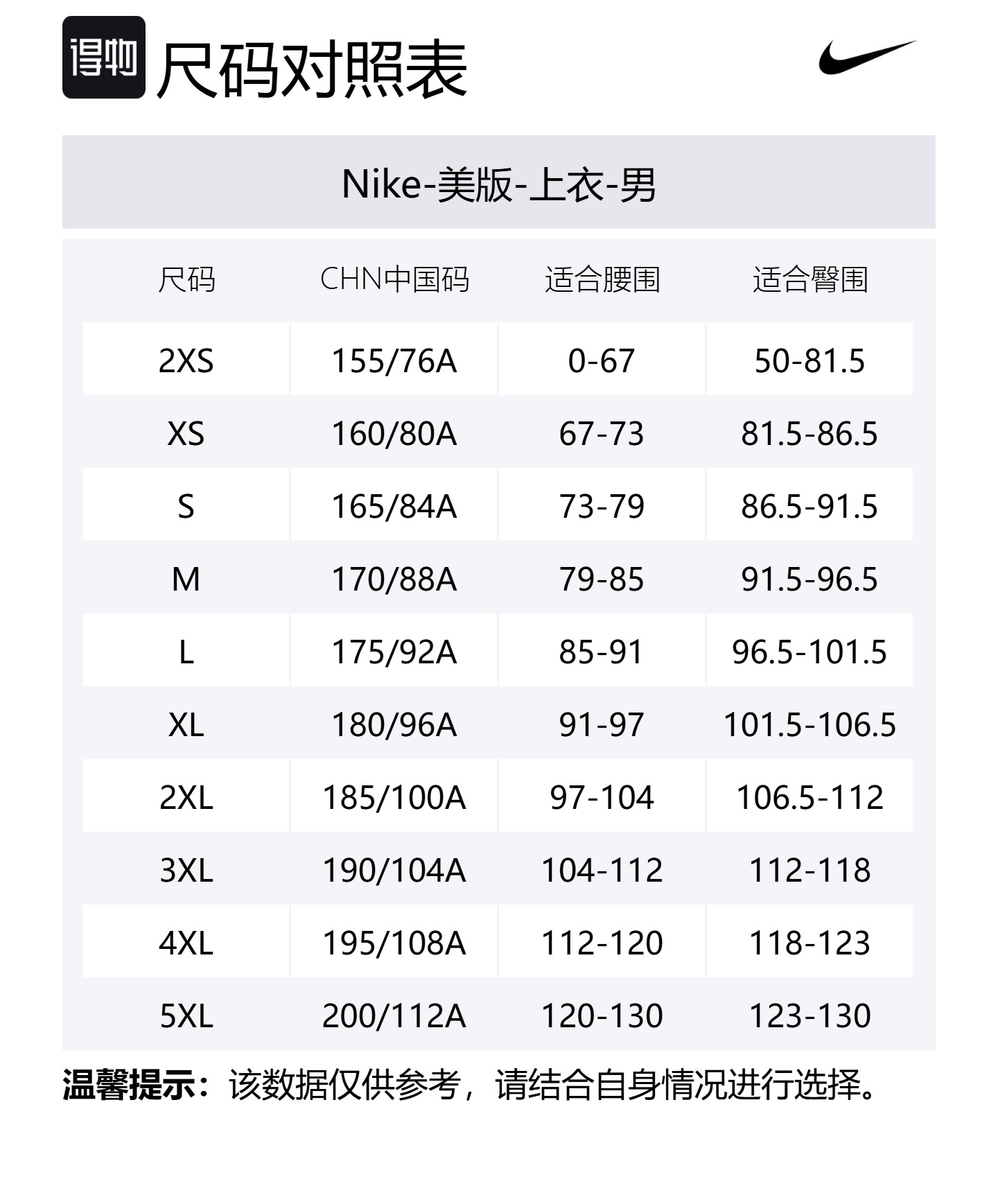Футболка для тренировок Philadelphia 76ers мужская nba Nike, серый — фото 2