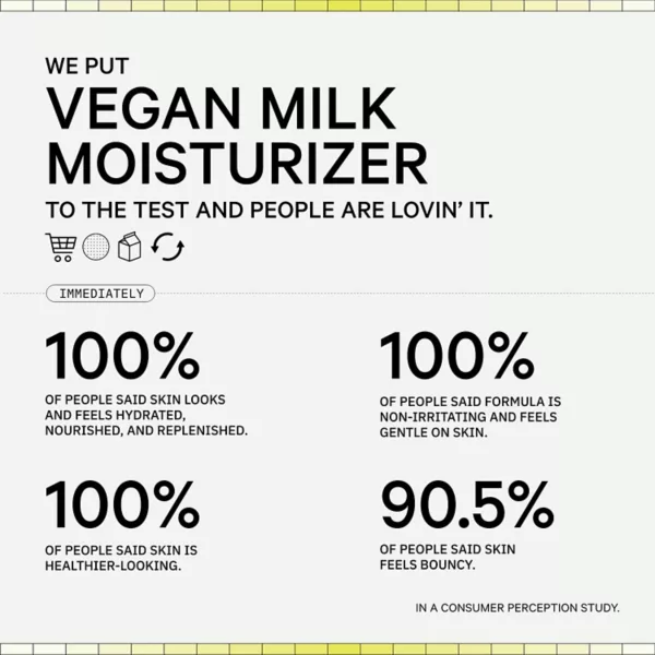 Крем для лица Milk Makeup — Увлажняющий на основе веганского молока, 4 г — фото 2