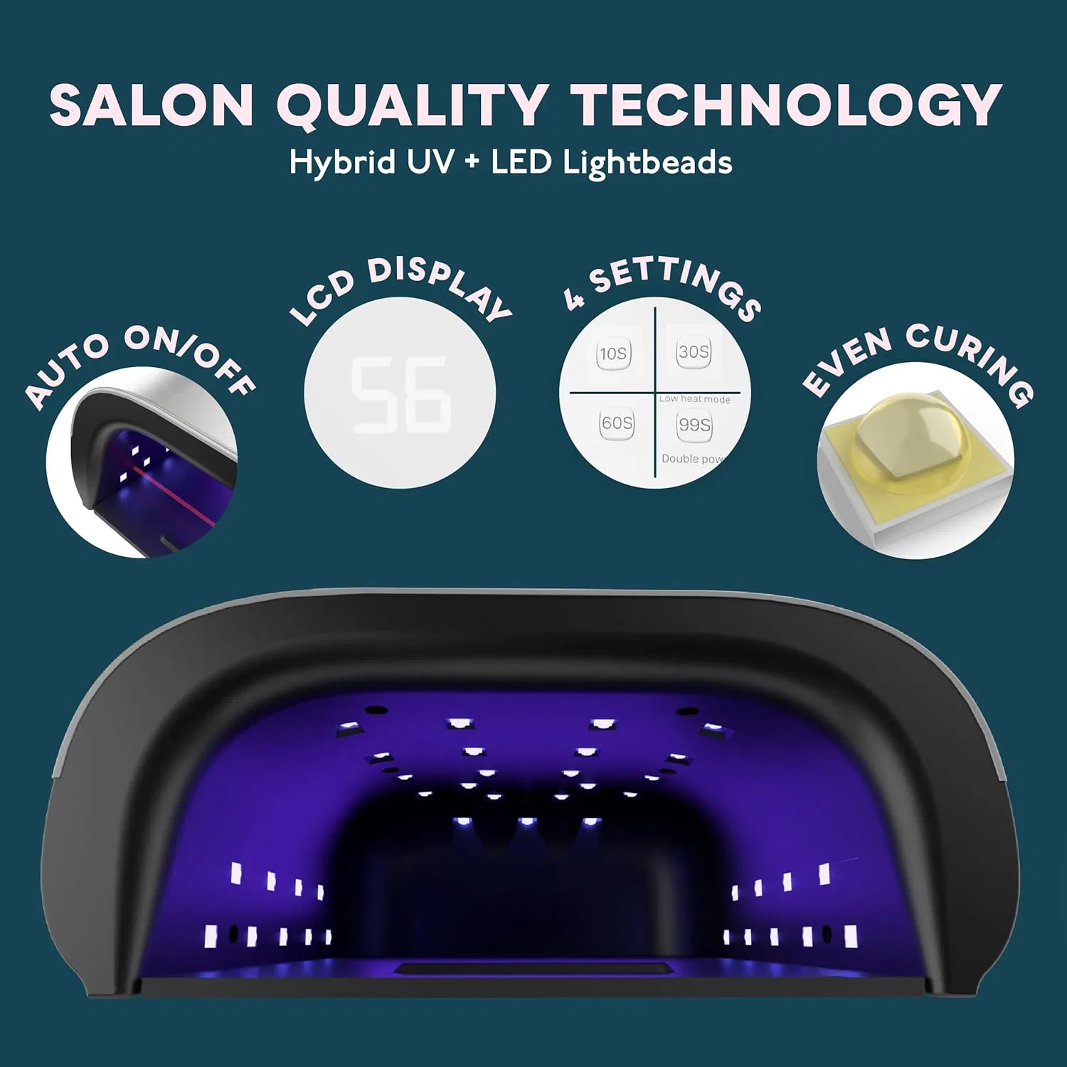 Профессиональная UV LED лампа для ногтей с автоматическим сенсором и ЖК-дисплеем от Sunuv Sunuv — фото 3