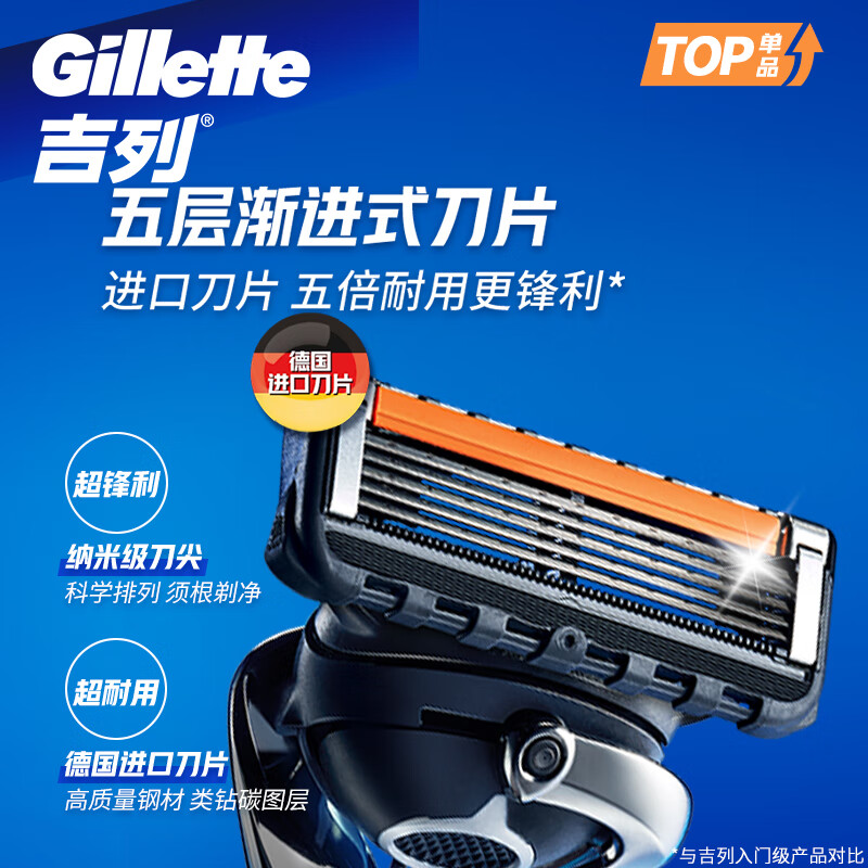 Набор для бритья Gillette: бритва, 4 сменные кассеты, магнитная подставка, очищающее средство, воздушный шар с признанием — фото 4