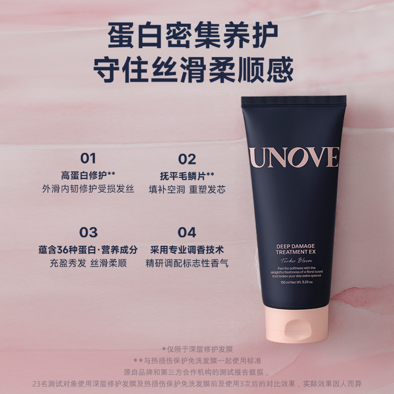 UNOVE Восстанавливающая маска для волос Runo Korea с яичным белком, ароматизированная Potpourri/Woody Scent, 150 мл/320 мл — фото 4