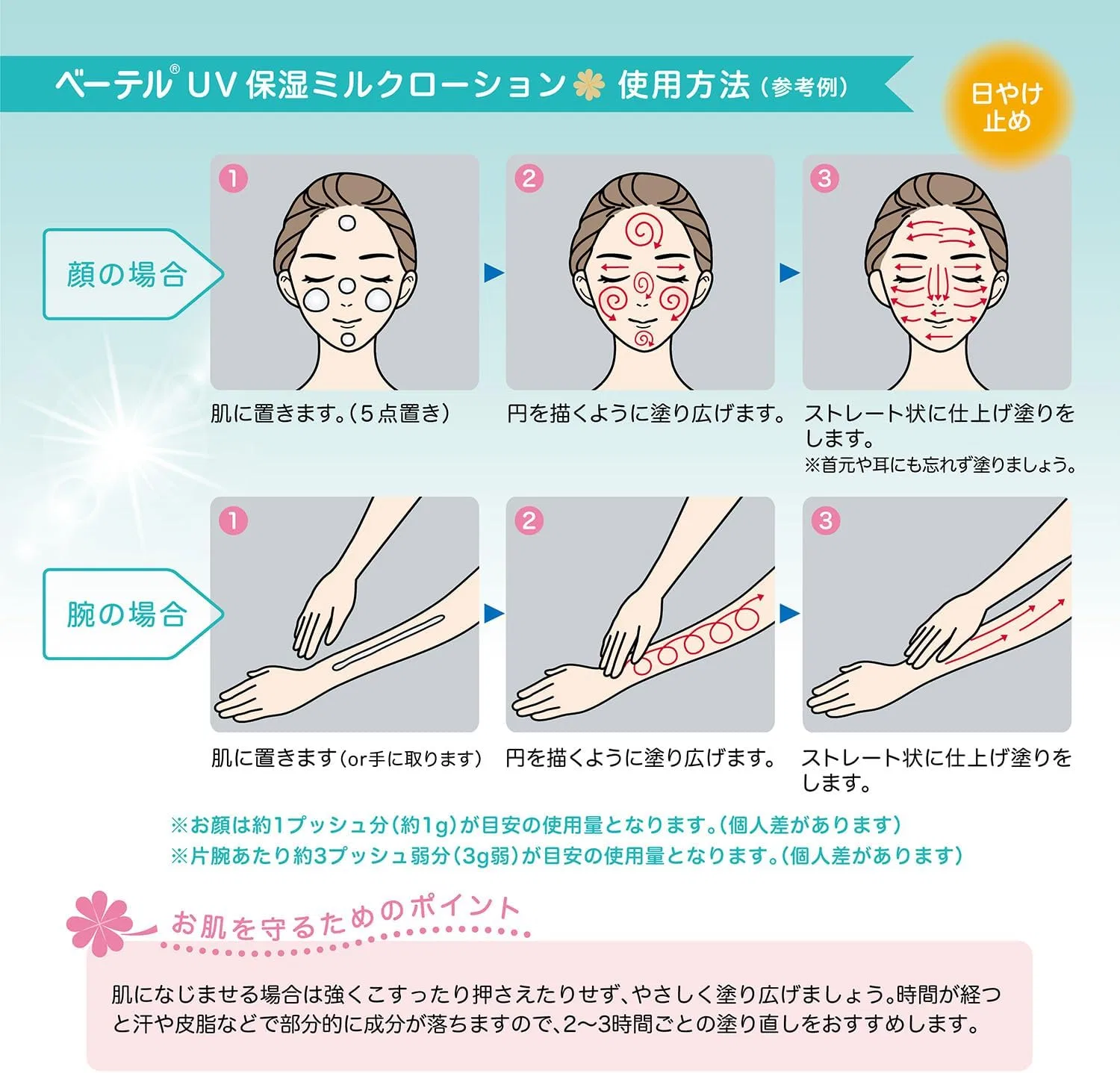Солнцезащитный лосьон Batel UV Moisturizing Milk, набор 2 шт., 250 г, SPF30 PA+++, белый — фото 3