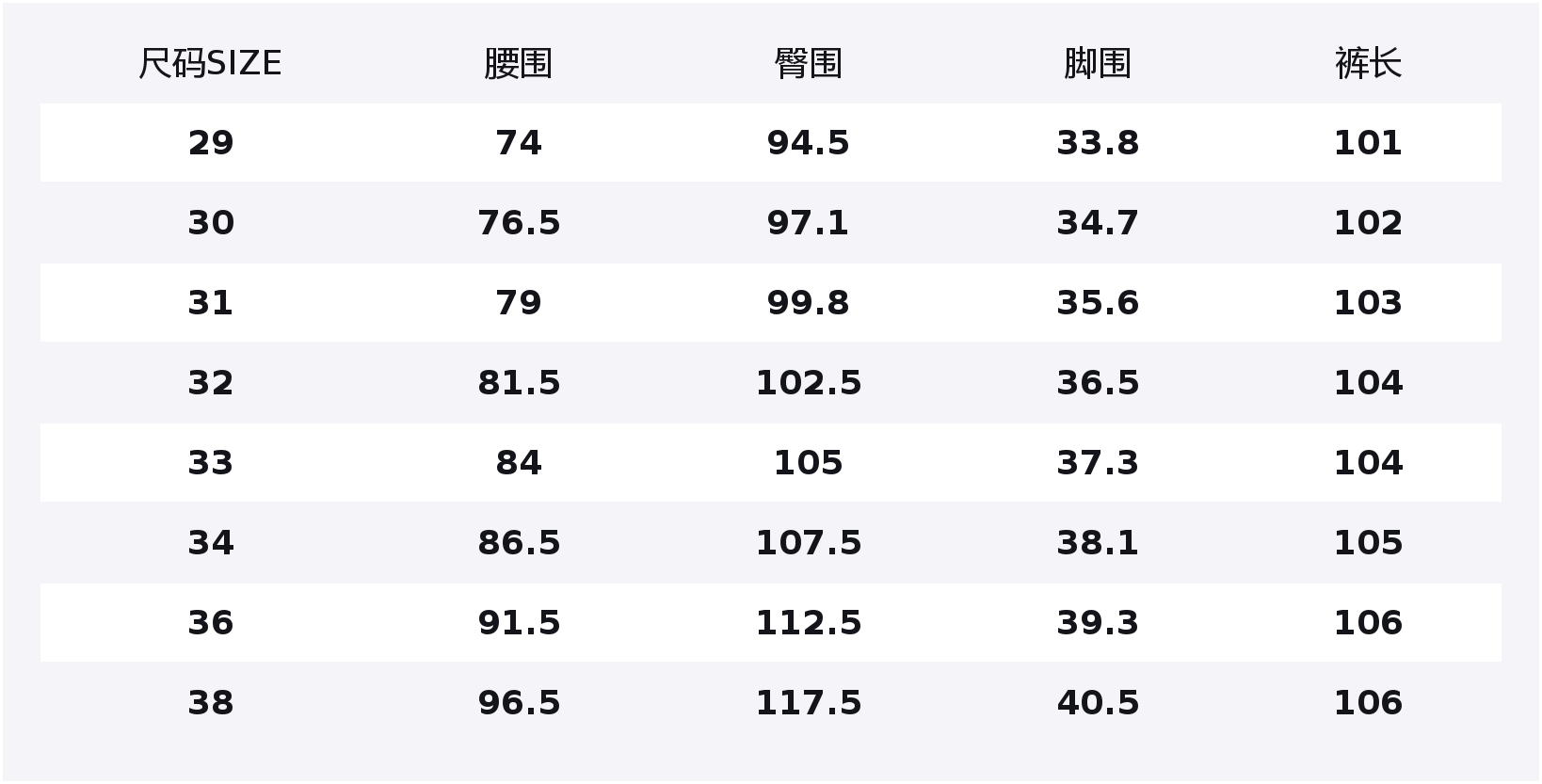 

Джинсы Unisex из коллекции Classic Collection Jeep, синий серый