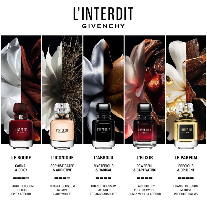 Парфюмерная вода 100 мл Givenchy L'Interdit — фото 3
