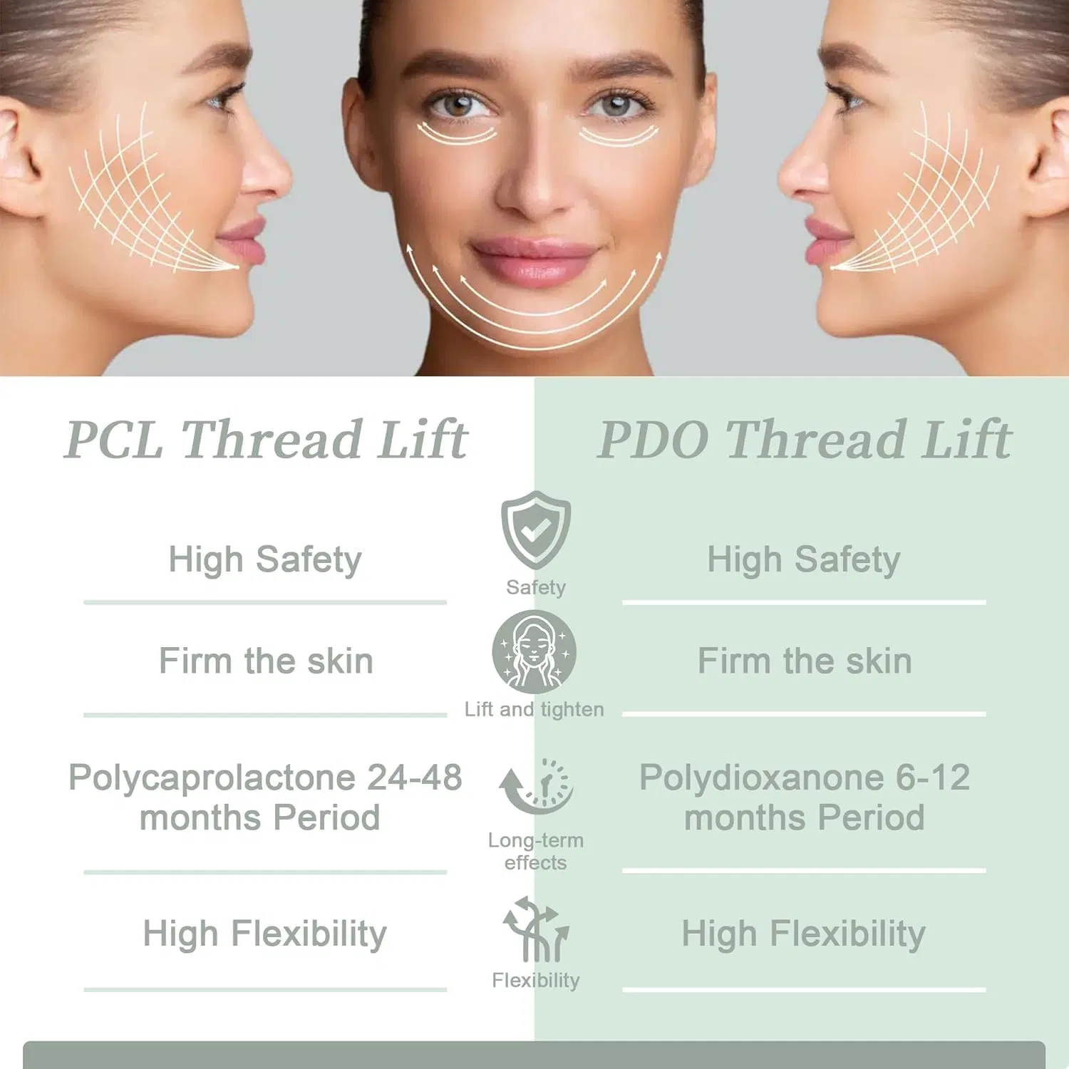 PCL-нити для лица и тела 18G 100мм, 20 шт, AOCTC — фото 4