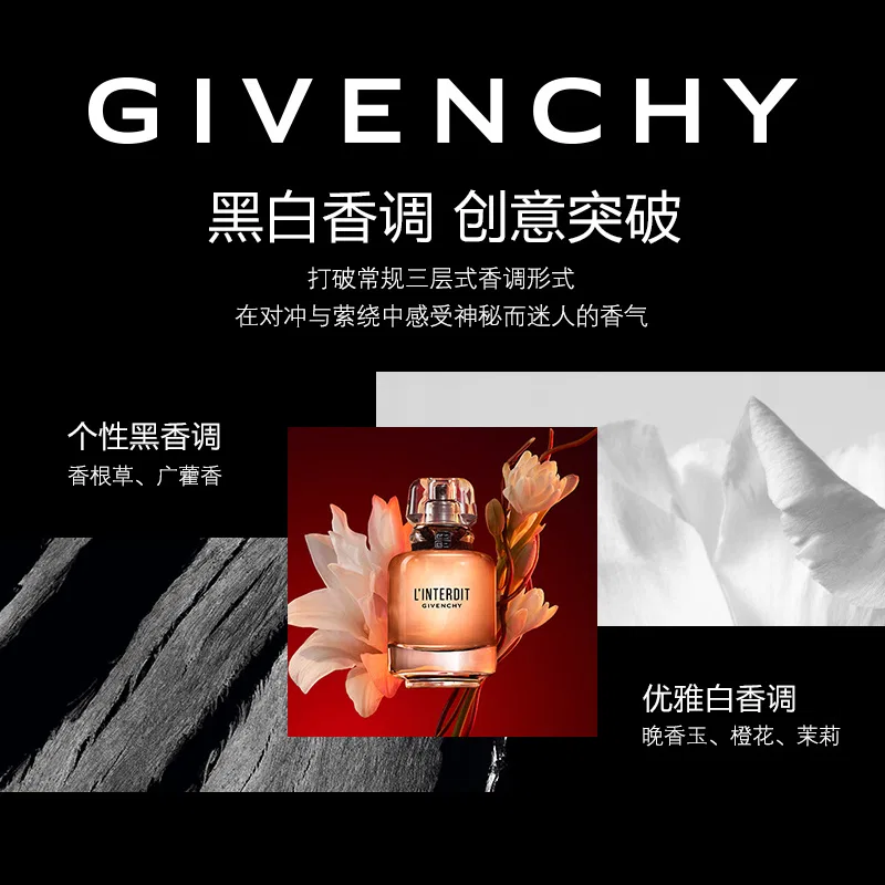 Женский набор парфюмерии с цветочным ароматом Givenchy, Orange Blossom Jasmine — фото 4