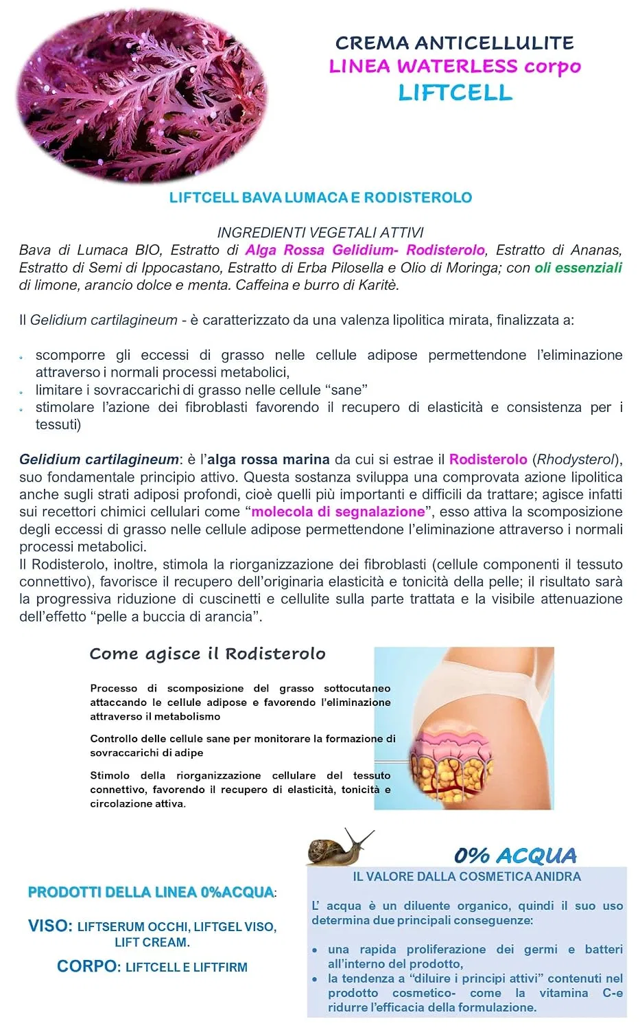 Антицеллюлитный крем Centisia Liftcell с улиточной слизью и родистеролом, 200 мл — фото 2