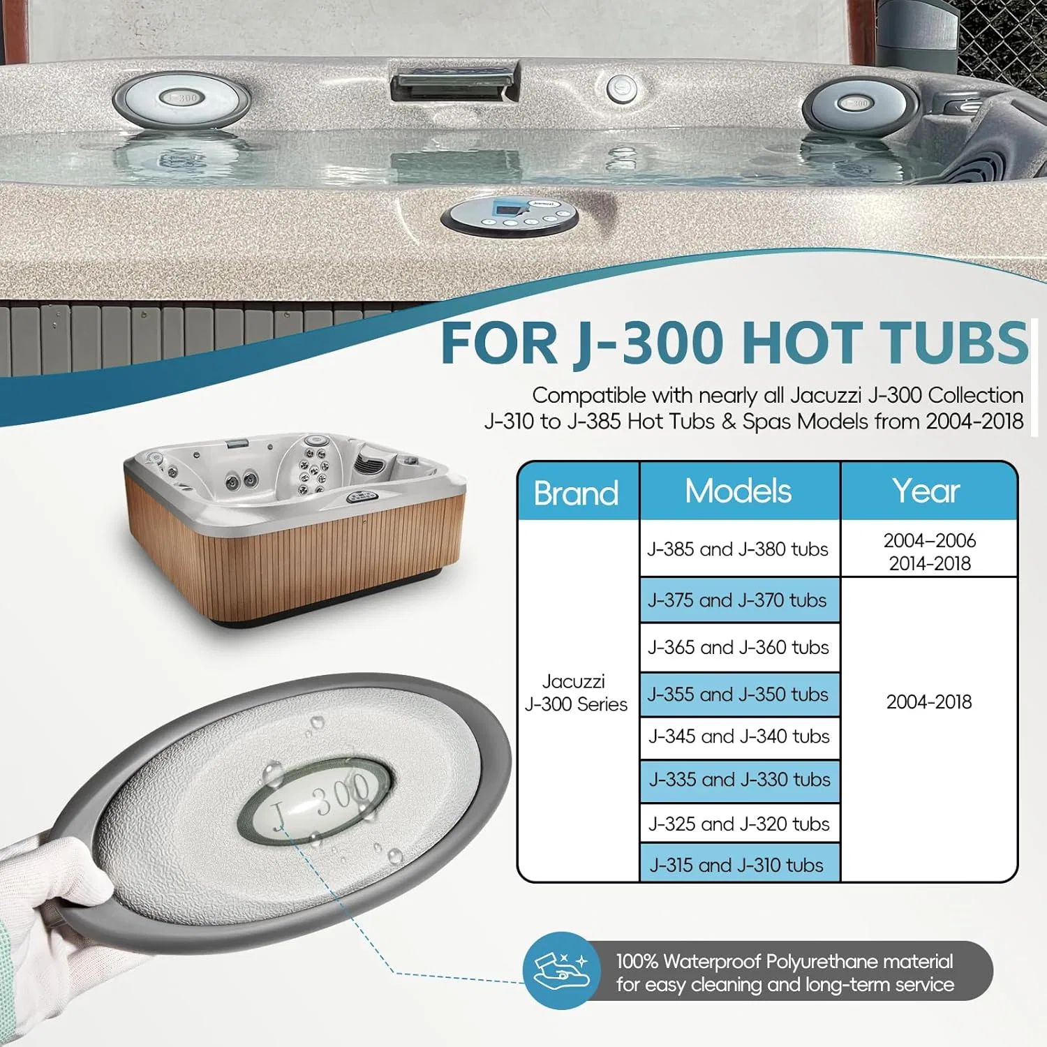 Вставка для овальной подушки и поддержка для спины Spa, Sunluway, 4 шт, 25.6x12.1 см — фото 2