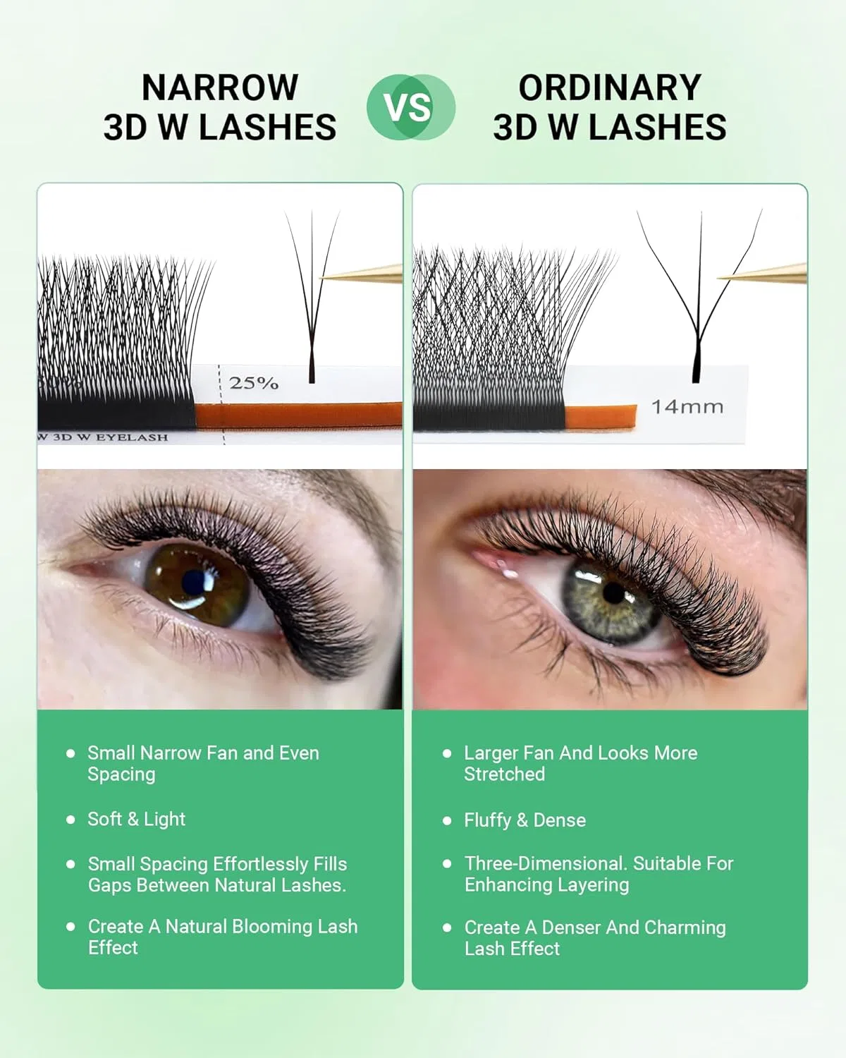 Набор накладных ресниц «3D W Eyelashes» от NAGARAKU Nagaraku, (Total 5 Trays) 0.07 C Black Narrow 3D W Lash — фото 3