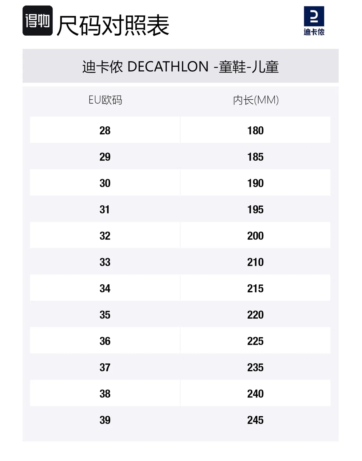 Детские зимние ботинки нескользящие с моделью DECATHLON, Black/Vermilion — фото 2