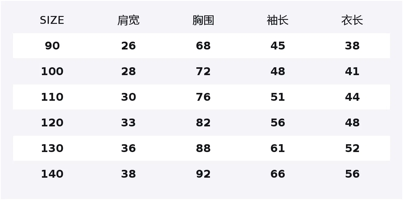 Детский свитшот для детей FW25 Children Aged 3 7 Years Old A BATHING APE, Yellow Yex — фото 2