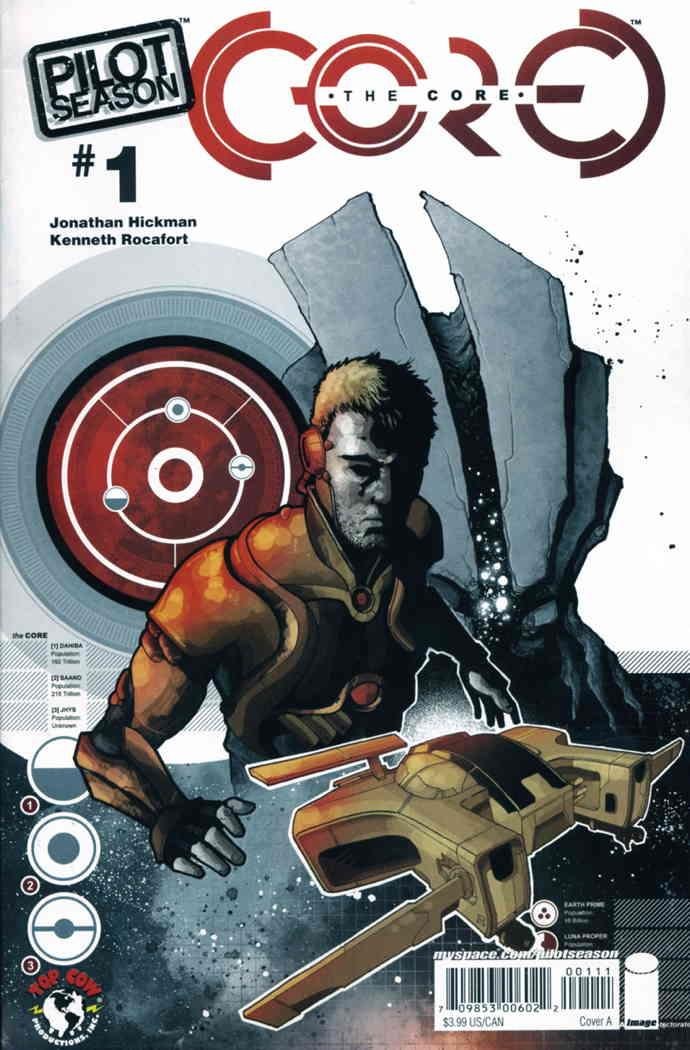 

Pilot Season: The Core 1 (top cow)