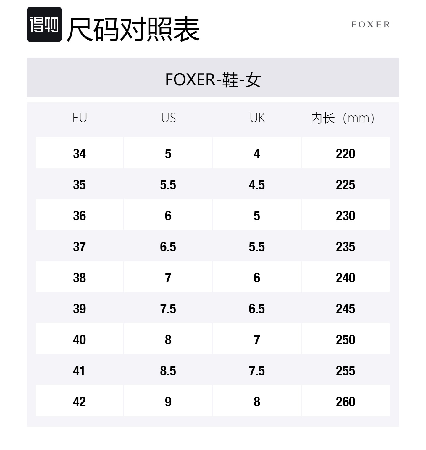 FOXER Черно-коричневые женские ботильоны коричневые, цвет Brown — фото 2