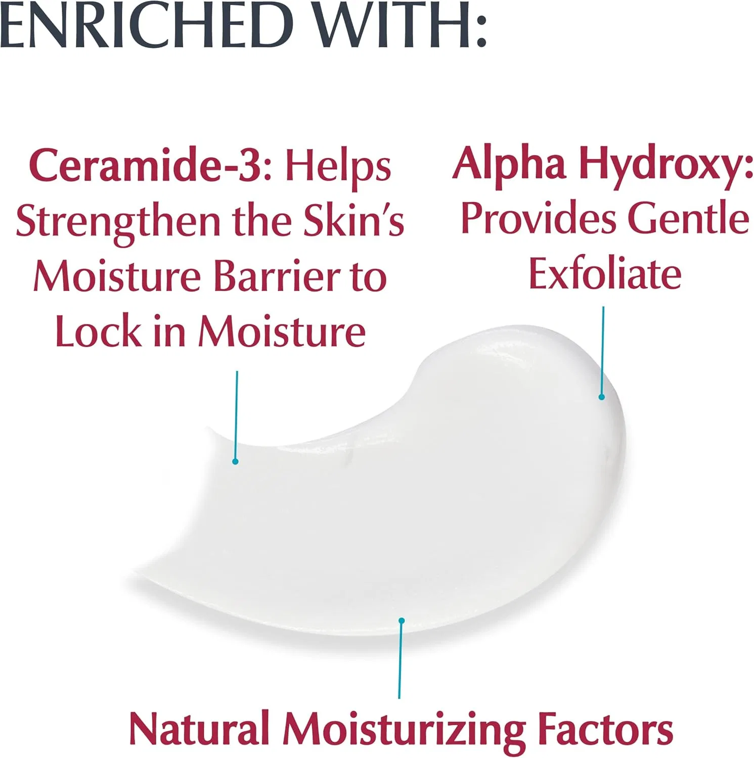 Интенсивный восстанавливающий крем для рук «Dry Skin Therapy Plus» 80 мл от Eucerin Eucerin — фото 3