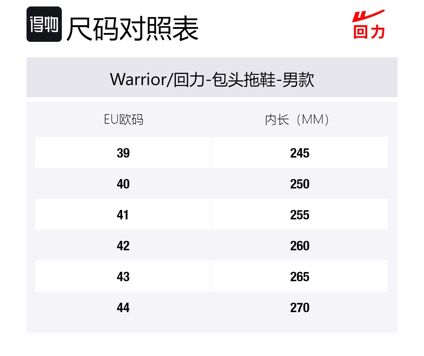 WARRIOR Тихие устойчивые к истиранию антибактериальные закрытые тапочки мужские белый/дымчато-голубой, цвет White/Haze Blue — фото 2