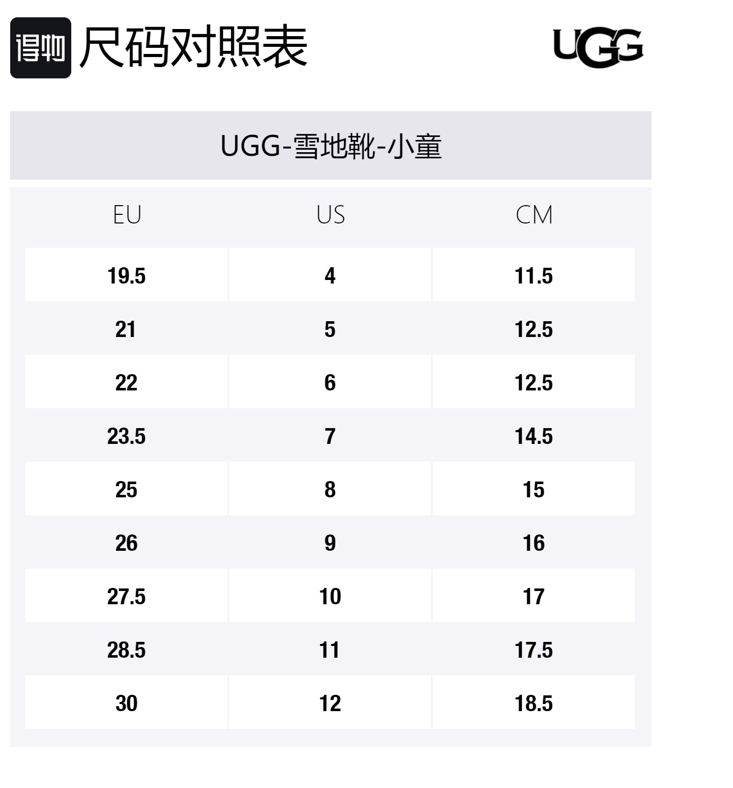 UGG Теплые зимние сапоги в виде панды, черные, для детей от 3 до 7 лет — фото 2