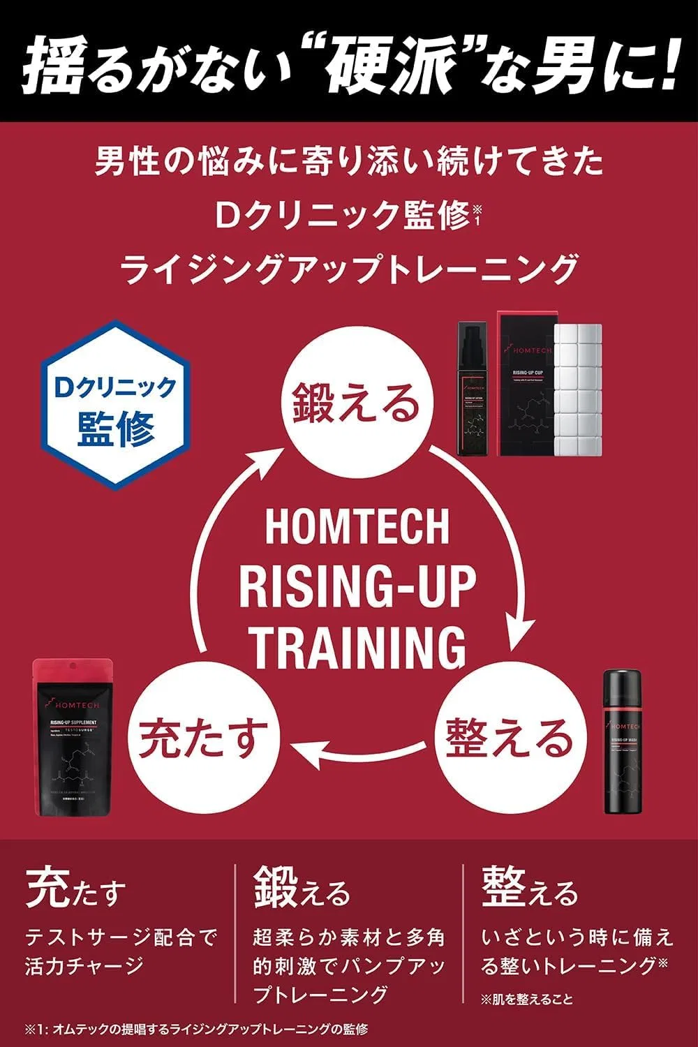 Лосьон для тела Omtec Rising Up, 2 шт, 100 мл, согревающий Omtech — фото 2