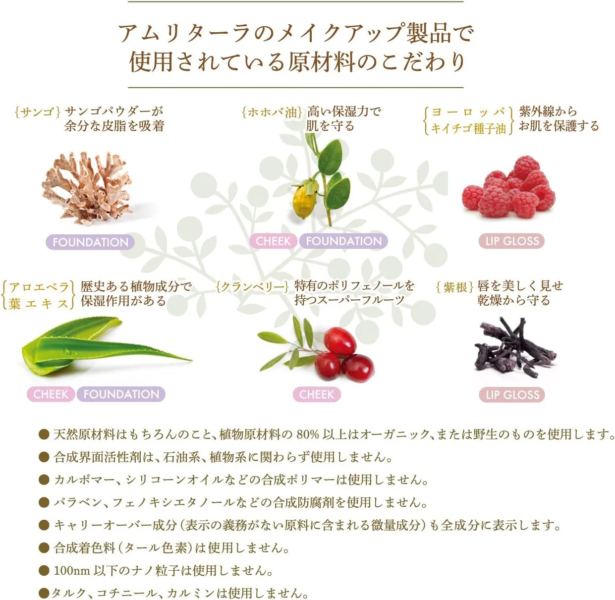 Тональная основа минеральная Amritara P0 Berry Light Pink, рефилл — фото 4