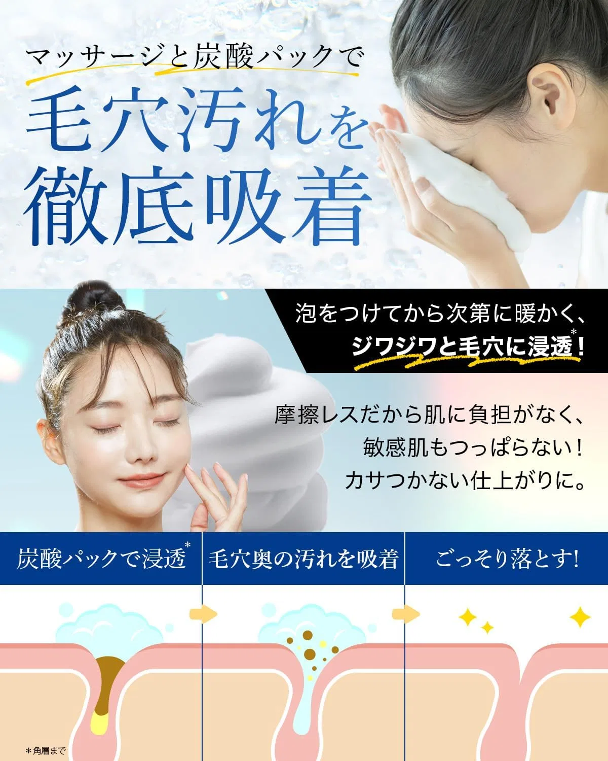 Набор для ухода за кожей Carbonated Face Pore Cleansing Anela White Set of 2 — фото 3