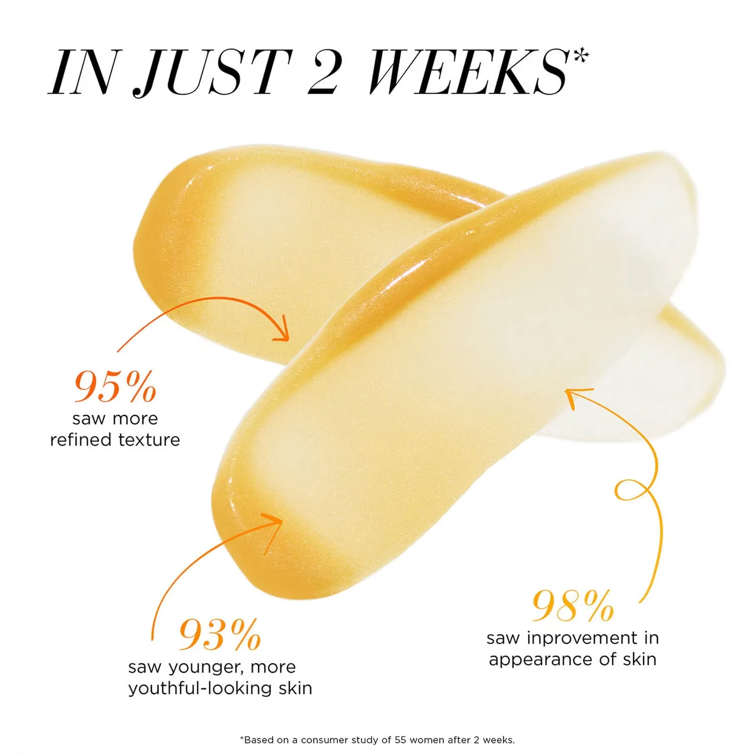 Prevage Ежедневная антивозрастная сыворотка 2,0 1,7 унции Elizabeth Arden — фото 3