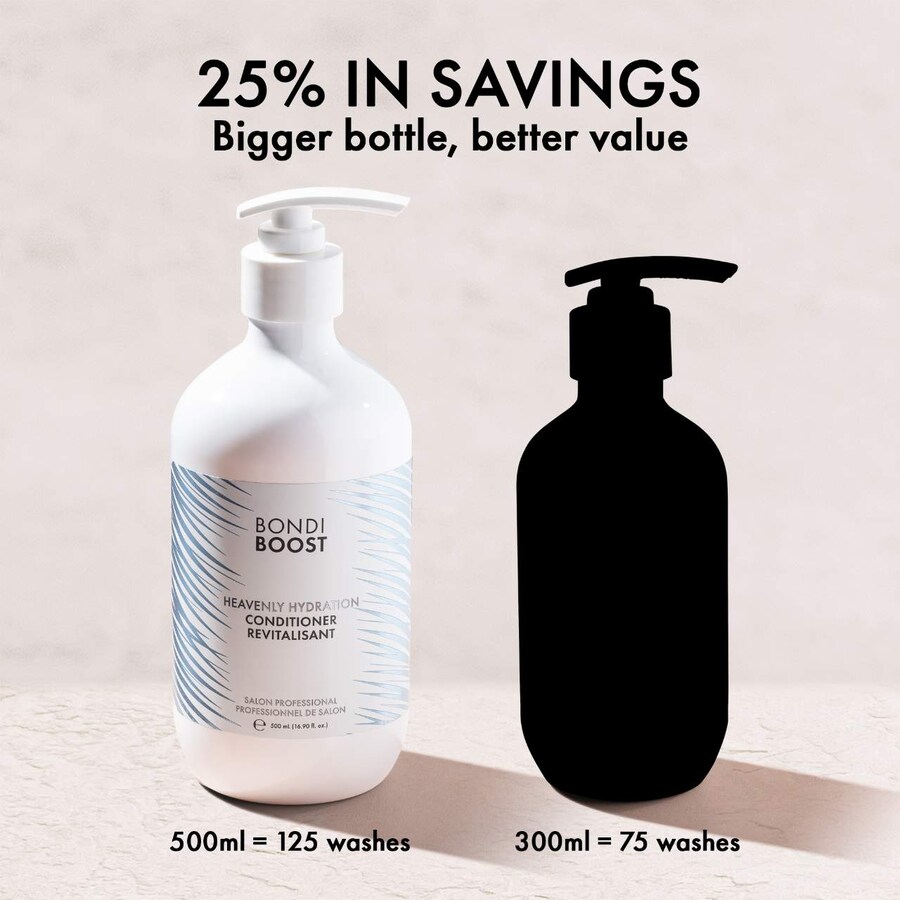 Увлажняющий кондиционер Heavenly Hydration с алоэ и аргановым маслом. BondiBoost, 16.9 oz /500 mL — фото 2