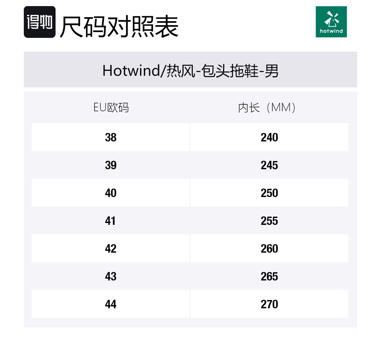 Мужские тапочки с закрытым носком и противоскользящей подошвой Hotwind, 09 серый — фото 2