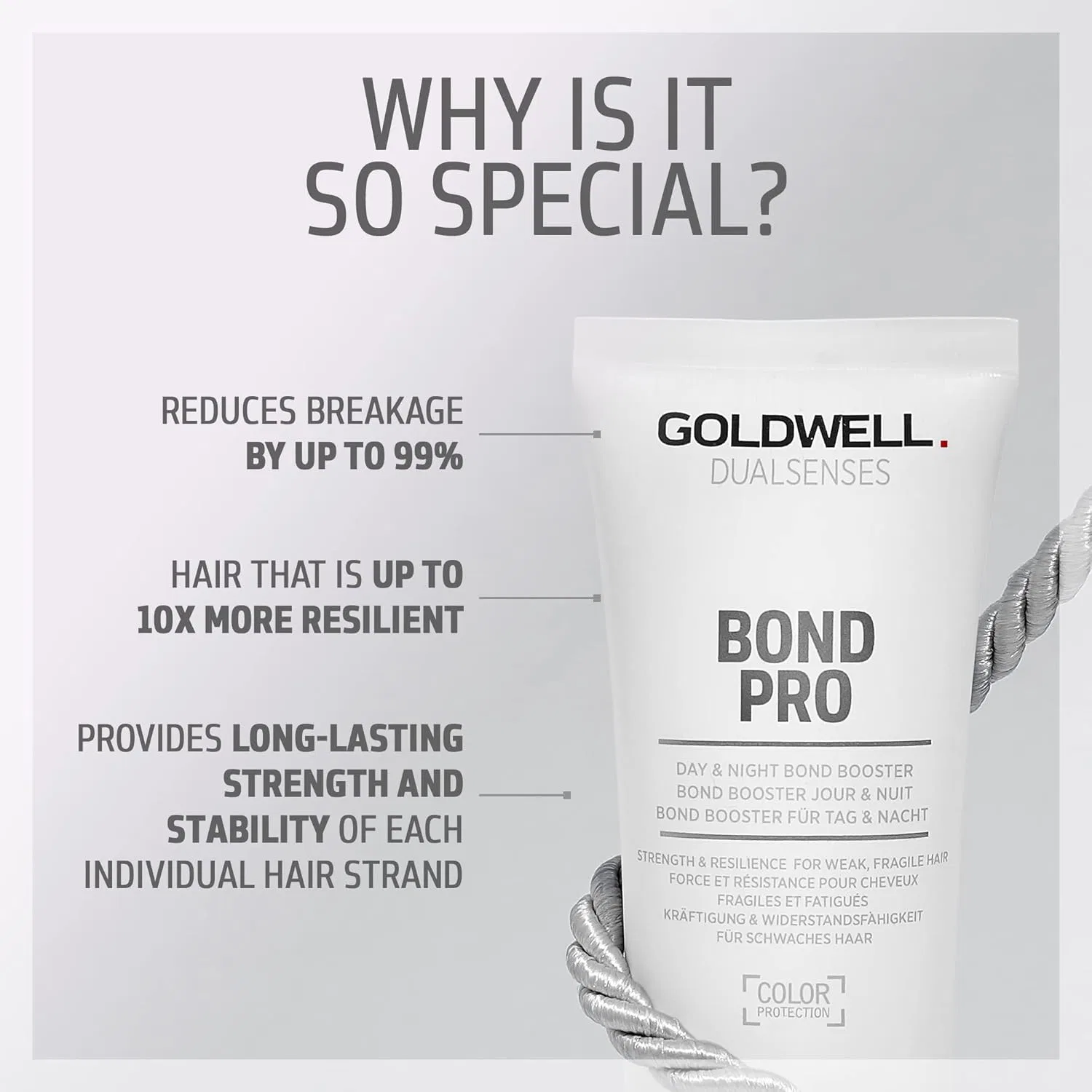 Интенсивное средство для укрепления волос «Dualsenses Bond Pro Bond Booster» 75 мл от Goldwell Goldwell — фото 3