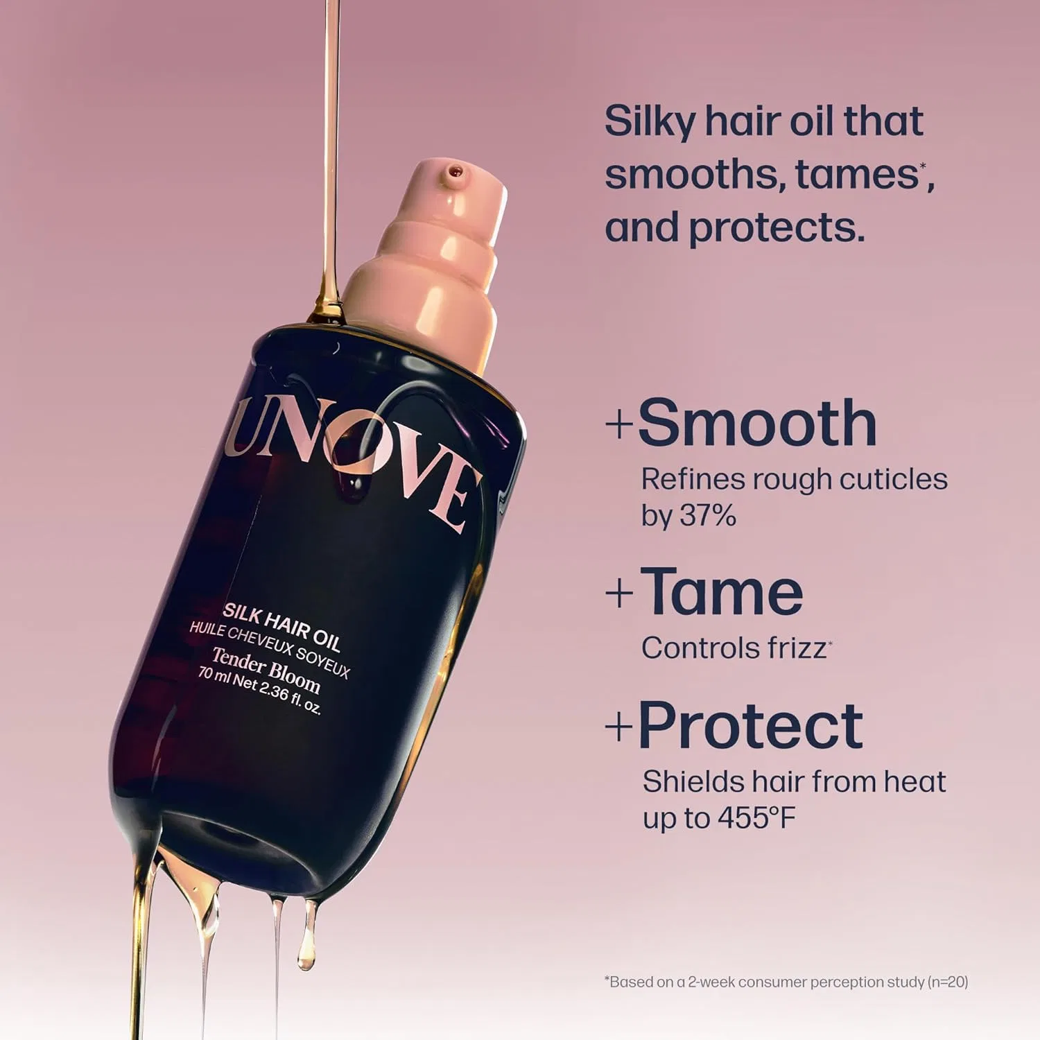 Масло-сыворотка для волос «Silk Oil Essence» от UNOVE, 70 мл ‎Unove — фото 2