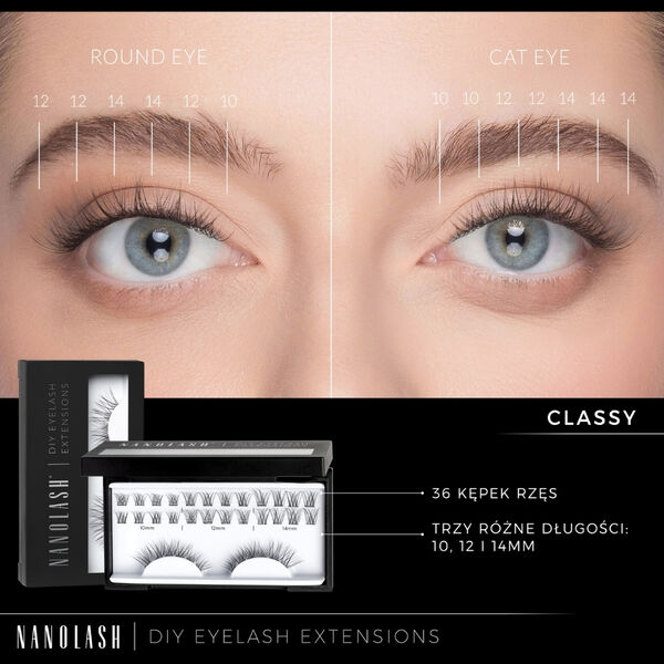 Стильные накладные ресницы в пучках, 36 шт./1 упаковка. Nanolash Diy eyelash extensions — фото 4
