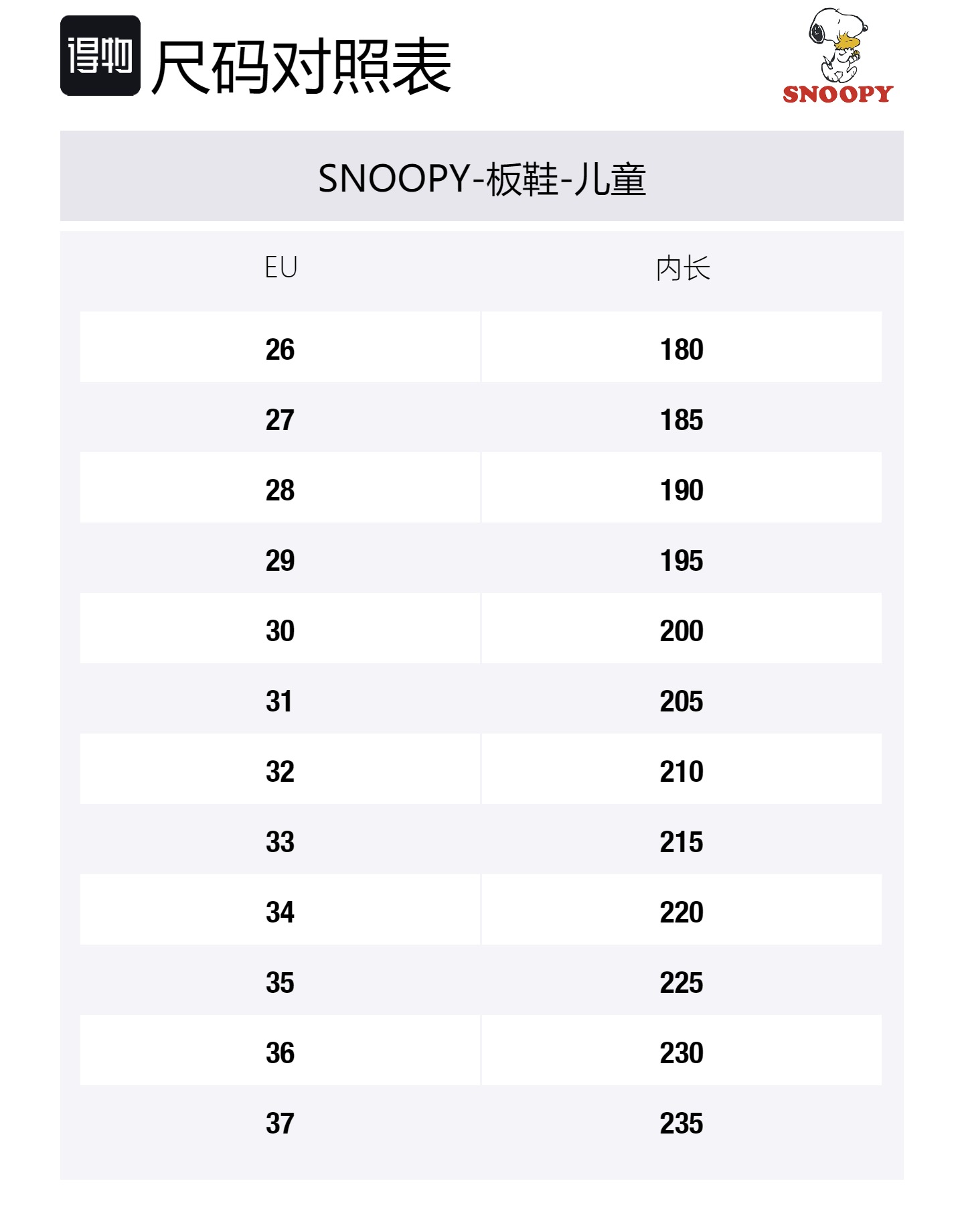 Детская обувь для скейтбординга Xingji Skateboard SNOOPY, бежевый/желтый — фото 4