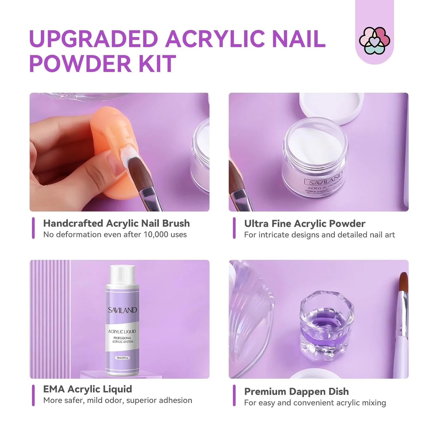 Набор для акрилового наращивания ногтей Saviland Starter Set Saviland, 01- Liquid 50Ml + Powder 45G | Clear Pink White — фото 3