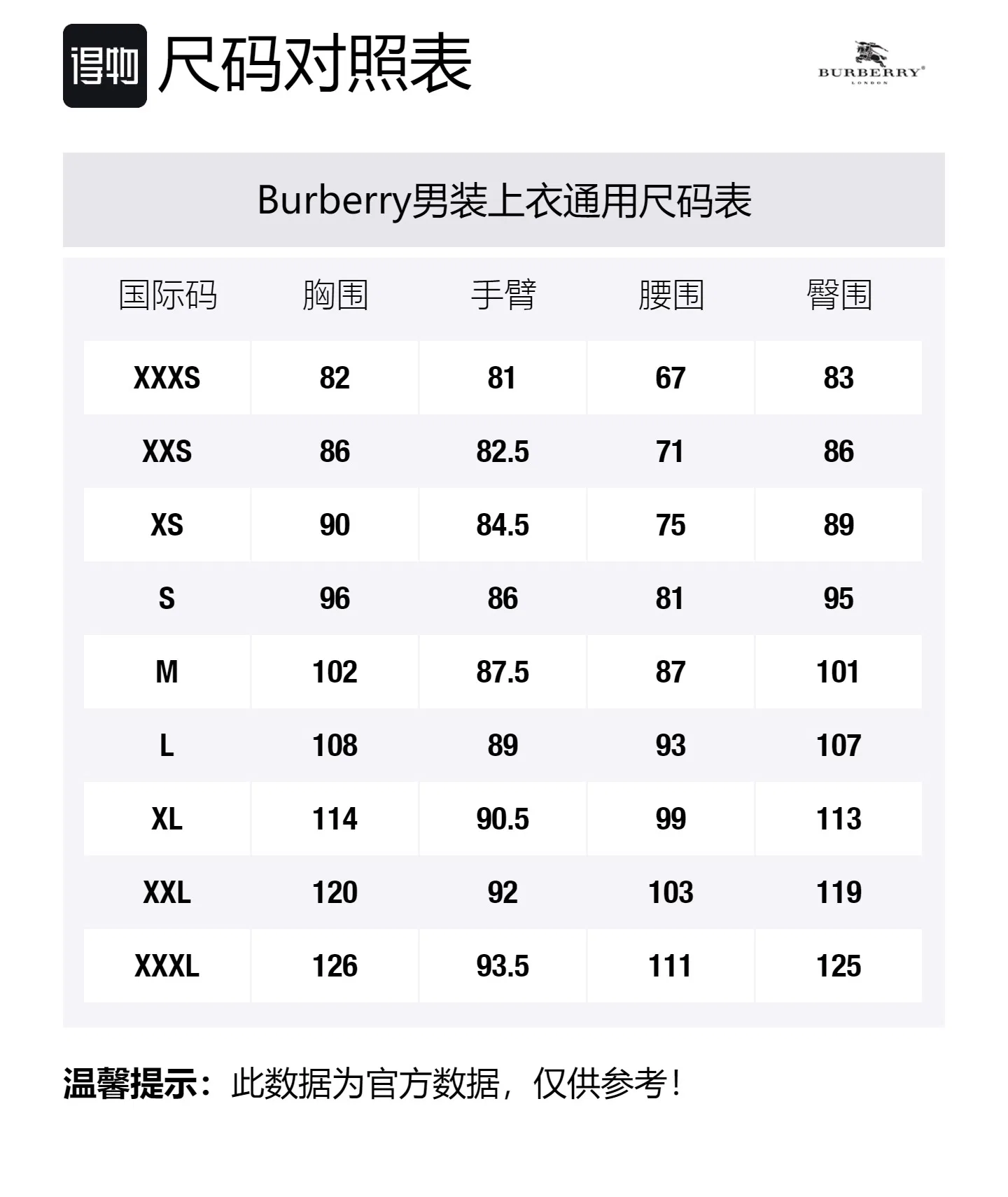 Футболка мужская Burberry Chalk White с круглым вырезом, прямой крой — фото 2