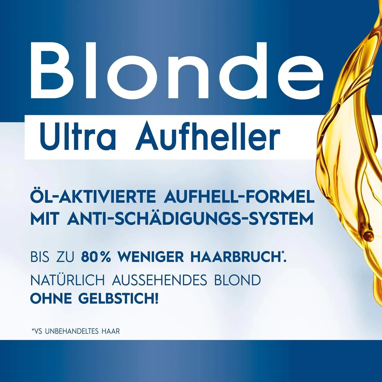 Осветлитель для волос Schwarzkopf Blonde Lightener L101 Silver Blonde 165 мл Blonde — фото 4