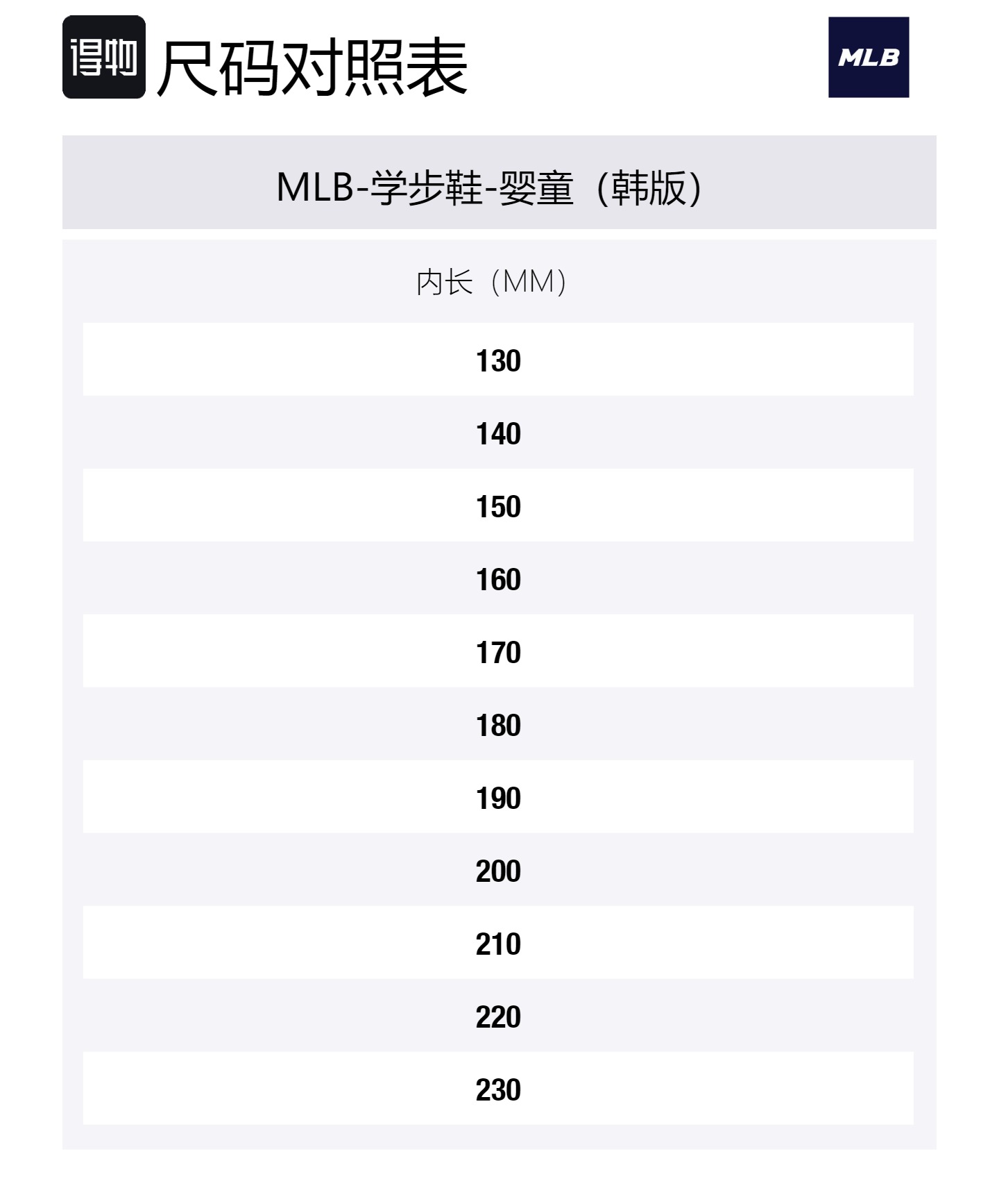 MLB Нью-Йорк Янкиз амортизирующие износостойкие лоу-топы для малышей Black White — фото 2