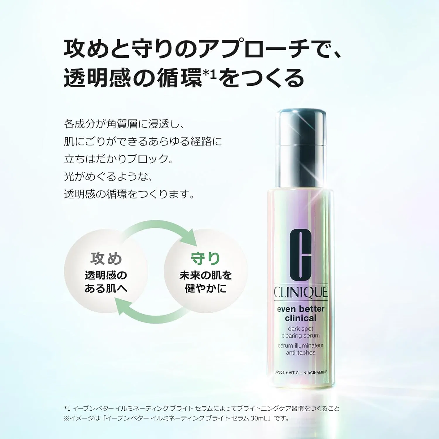 Сыворотка Clinique — Осветляющая Even Better Illuminating Bright Serum, 50 мл — фото 3