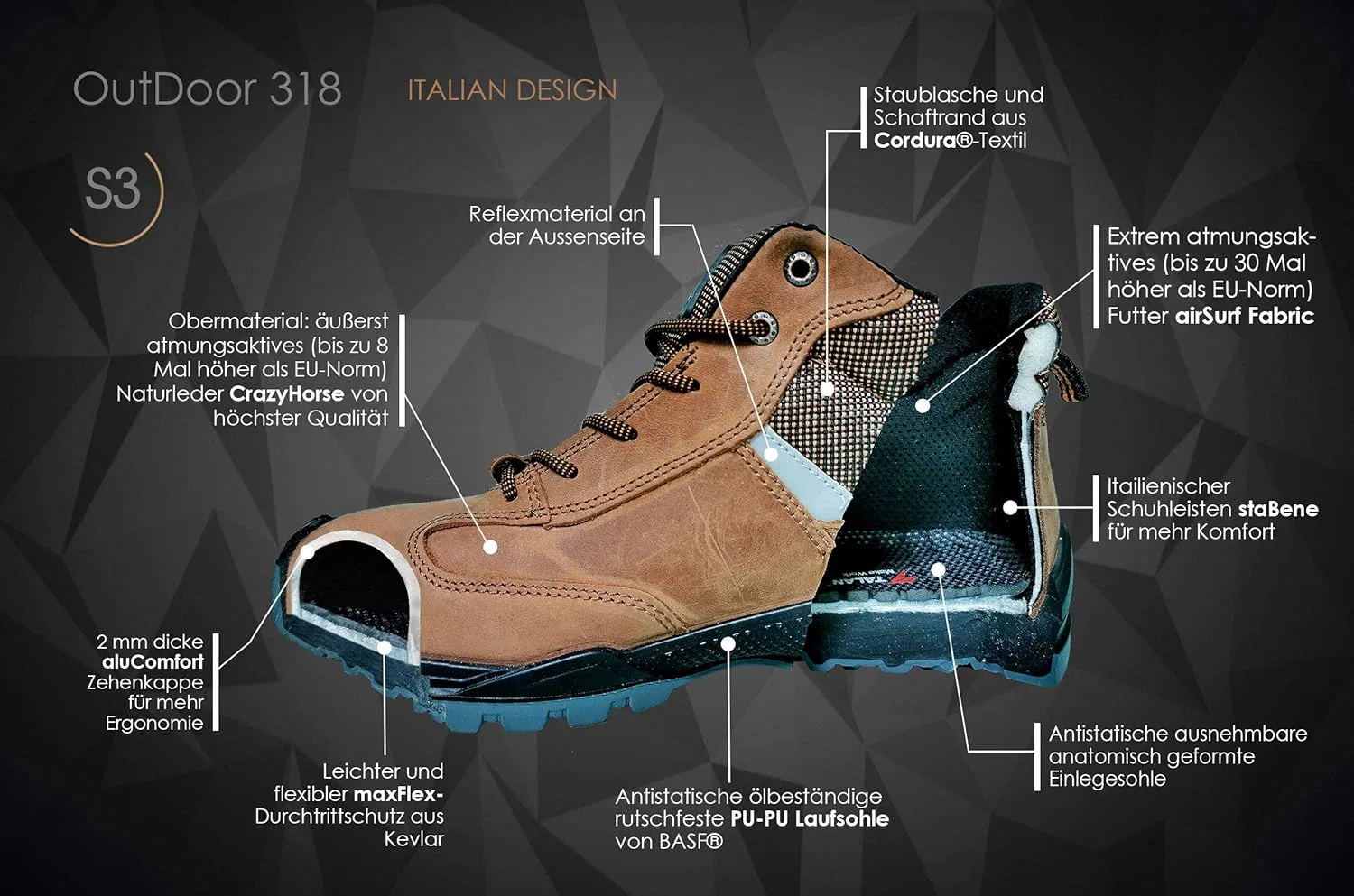 Защитная обувь TALAN Outdoor 318 S3, рабочая обувь, строительная обувь, высокая, коричневая — фото 2