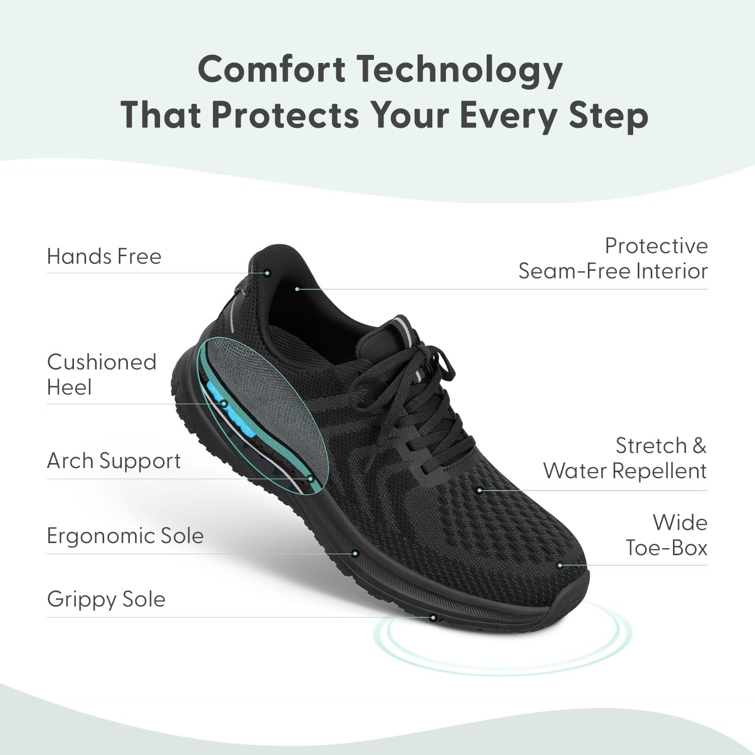 Мужские ортопедические кроссовки-слипоны Orthofeet Tilos с открытыми руками, черный — фото 3
