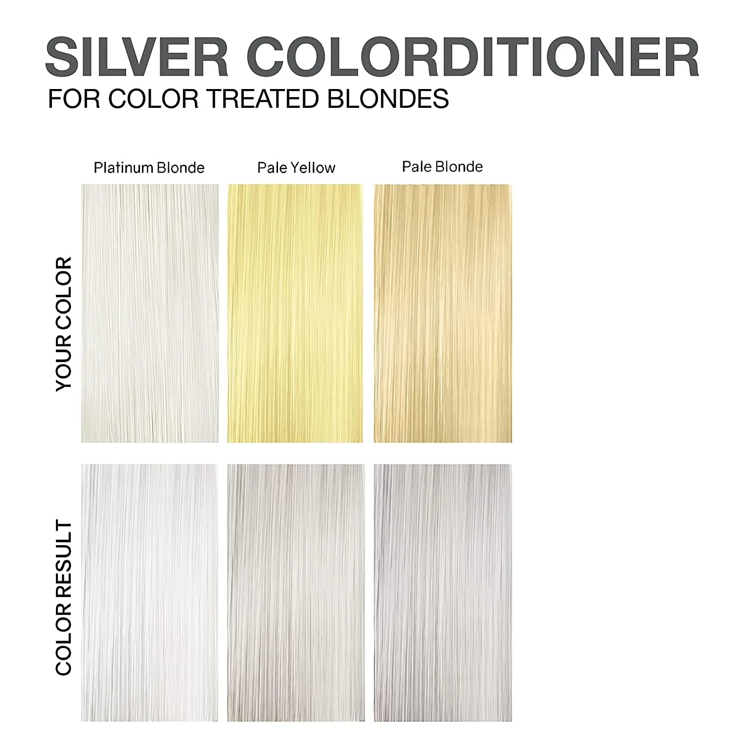 Кондиционер для волос Celeb Luxury Color Depositing Conditioner - средство для обновления цвета с компонентами Bondfix Bond Rebuilder, Viral и Gem Lites, подходит для использования с Colorwash., Silver — фото 4