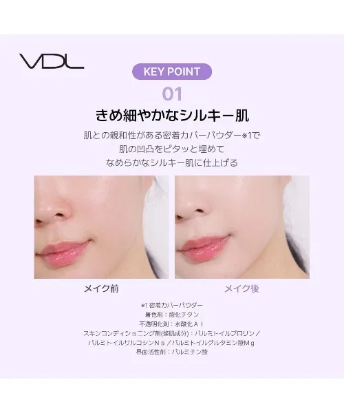 Кушон-фундамент VDL Perfection Silky Fit Cover Cushion Foundation 12 г — фото 3