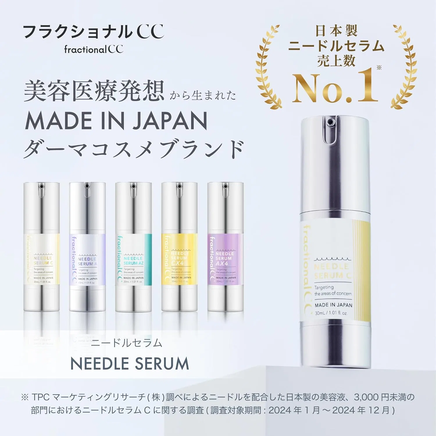 Набор Functional — С ретинолом и экзосомами Fractional CC Needle Serum, набор 2 шт, 30 мл — фото 2