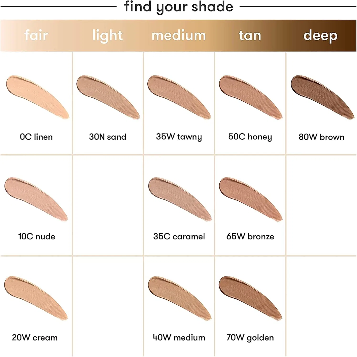 Стик для тела Quick Fix Body Full Coverage Foundation Dermablend, 12 г, нюд — фото 4