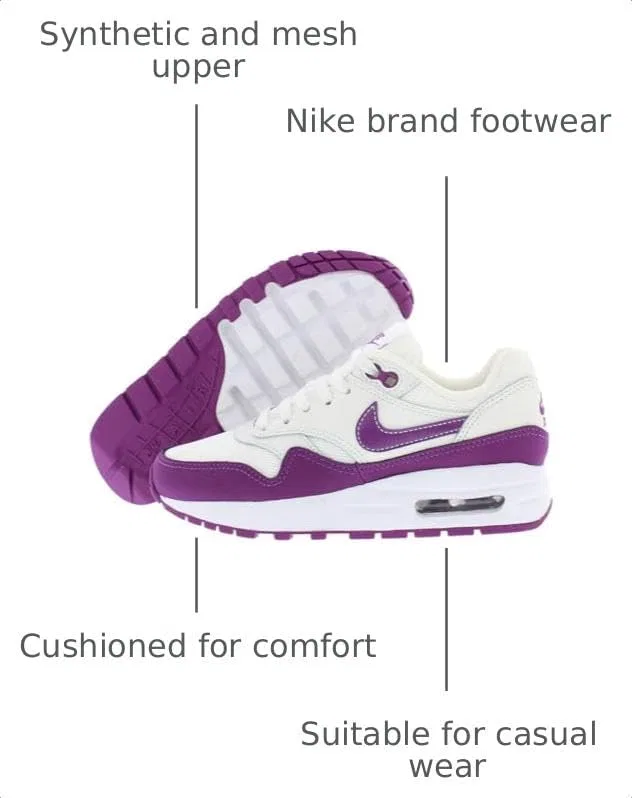 Детские кроссовки для мальчиков Air Max 1 Nike, Summit White/Viotech/White — фото 3