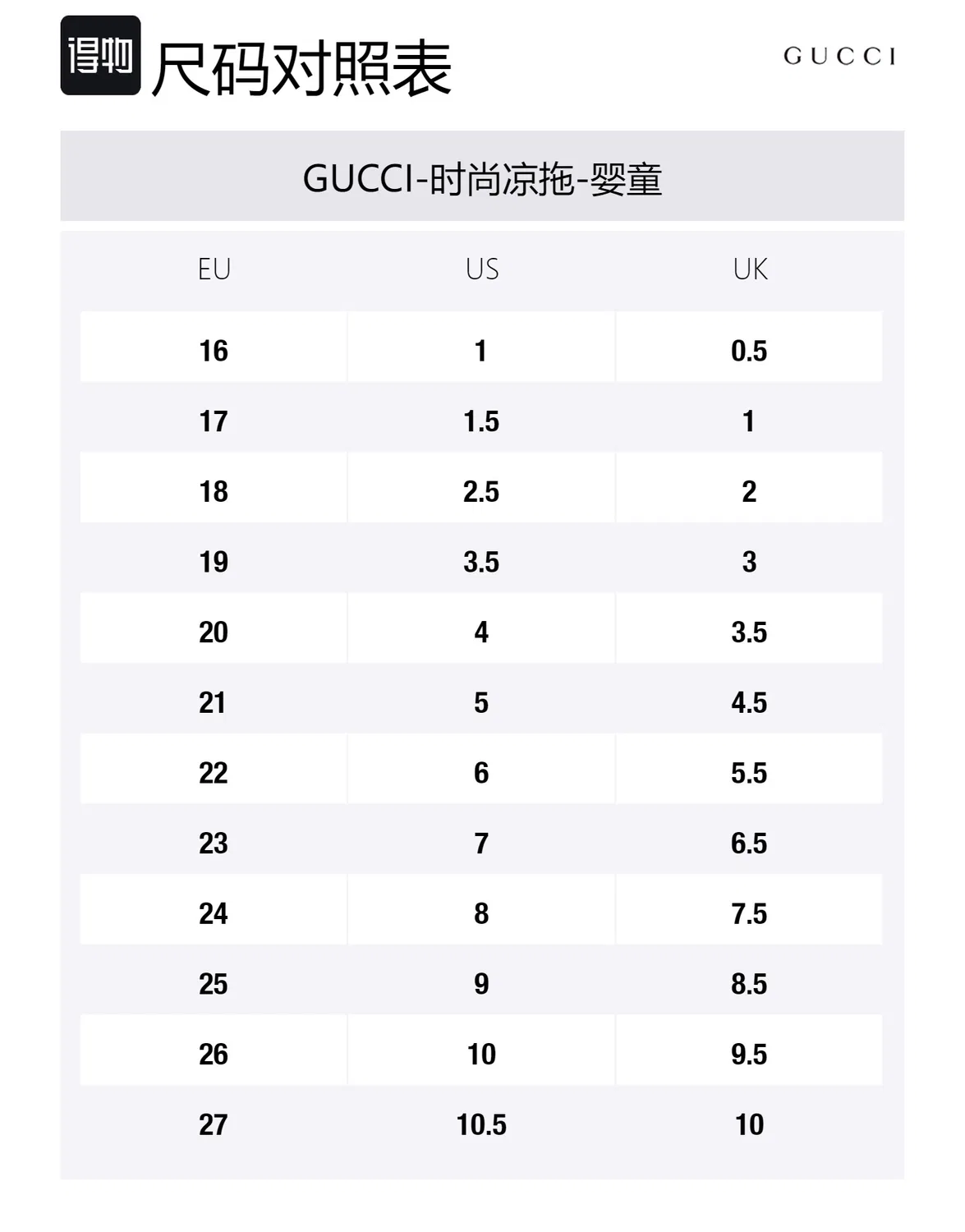 Детские туфли для малышей с серебристой фурнитурой Aria Patent Leather Low top Toddler Shoes GUCCI, Розовый — фото 2