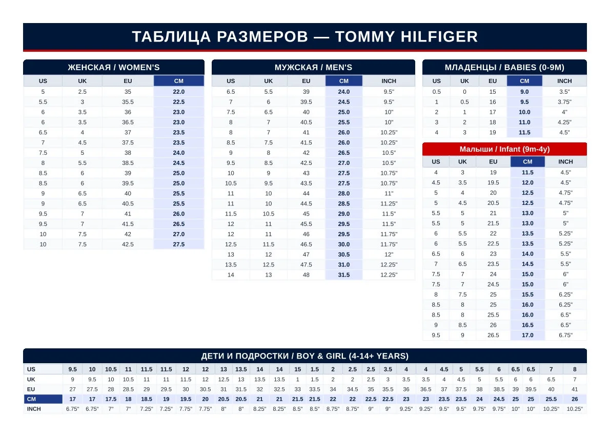 Носки Tommy Hilfiger Quarter short 2 шт, черный — фото 2