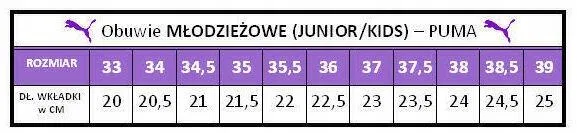 Детские кроссовки с верхом из искусственной кожи Rebound Joy LOW JR Puma, Weiß — фото 2