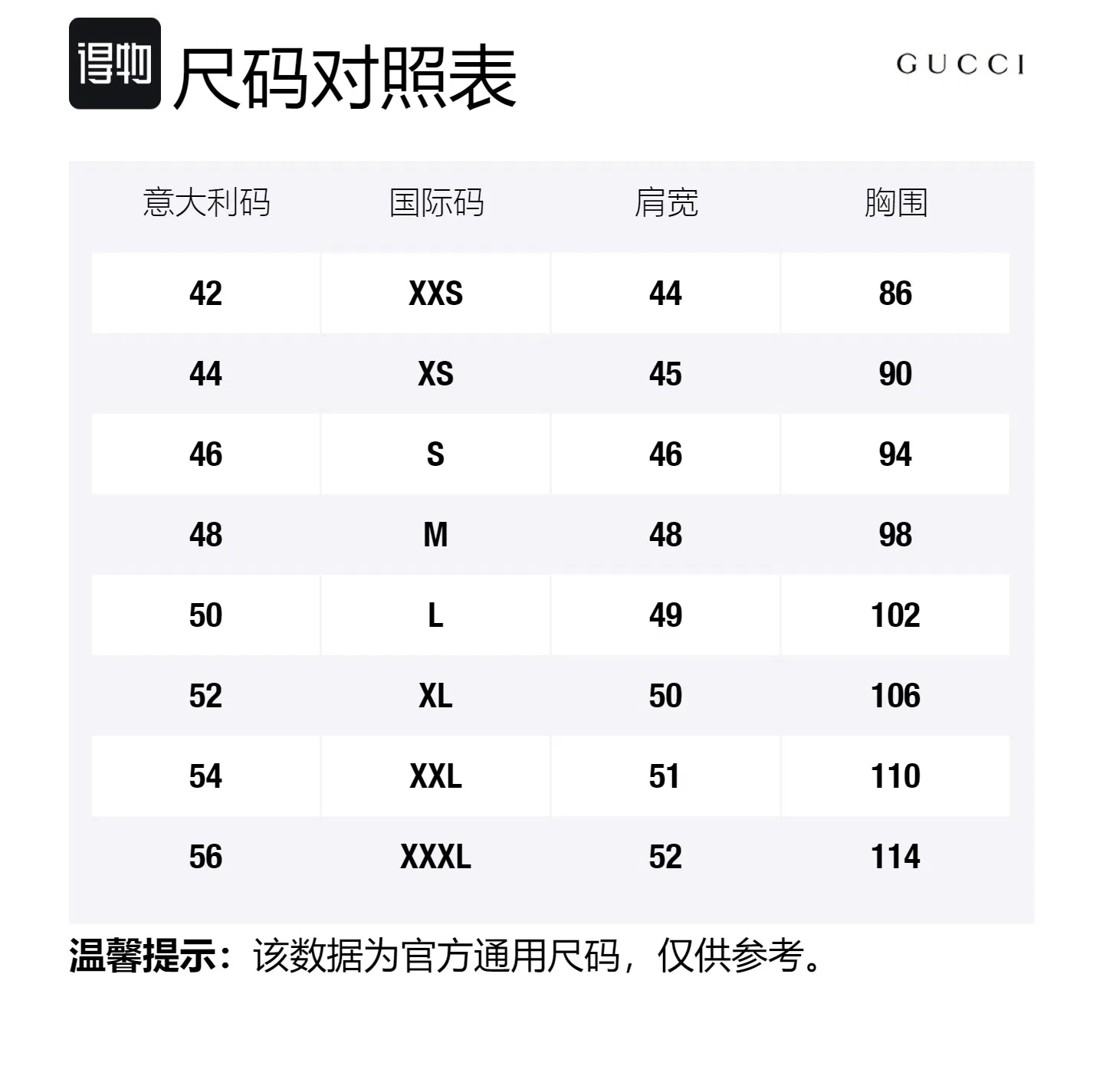 Пиджак мужской GUCCI двубортный, классический стиль, цвет Ecru — фото 2