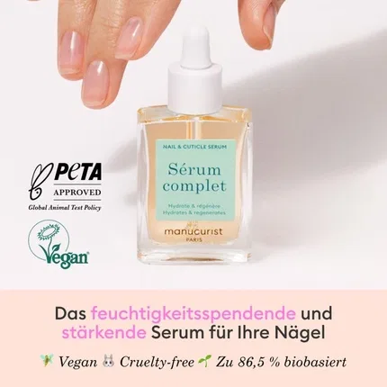 Сыворотка для ногтей восстанавливающая Manucurist Complete Nail Serum for Damaged Nails